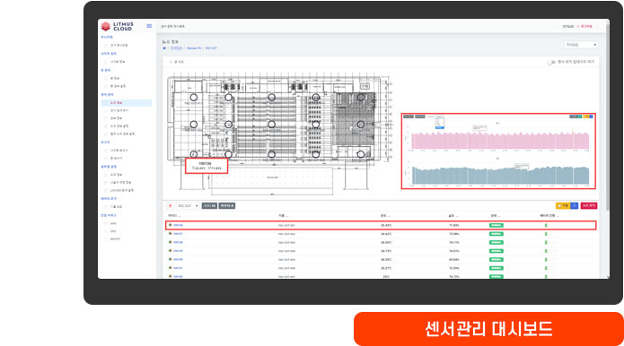 센서관리 대시보드